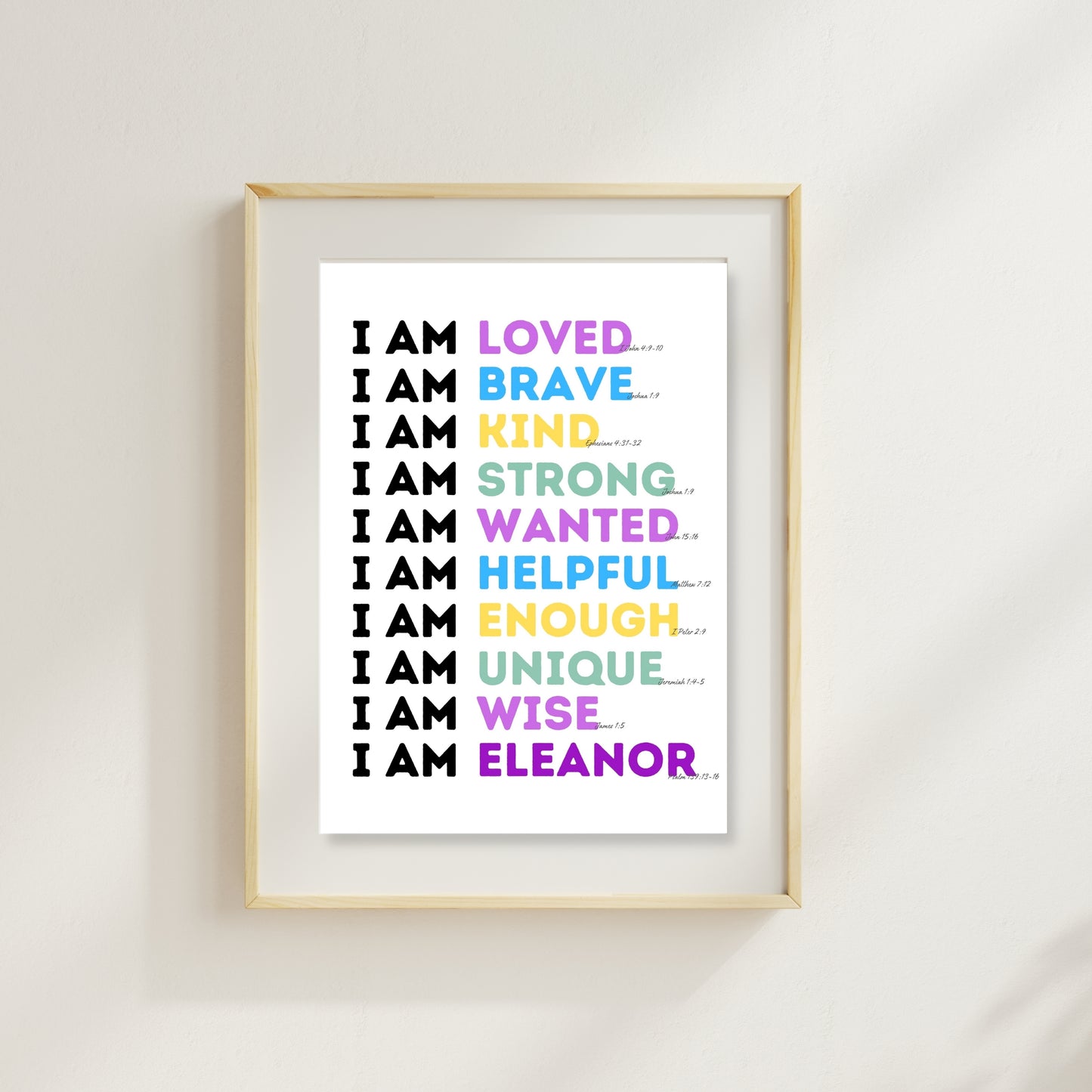 I Am... Personalized Print with Scripture Verses Downloadable Print