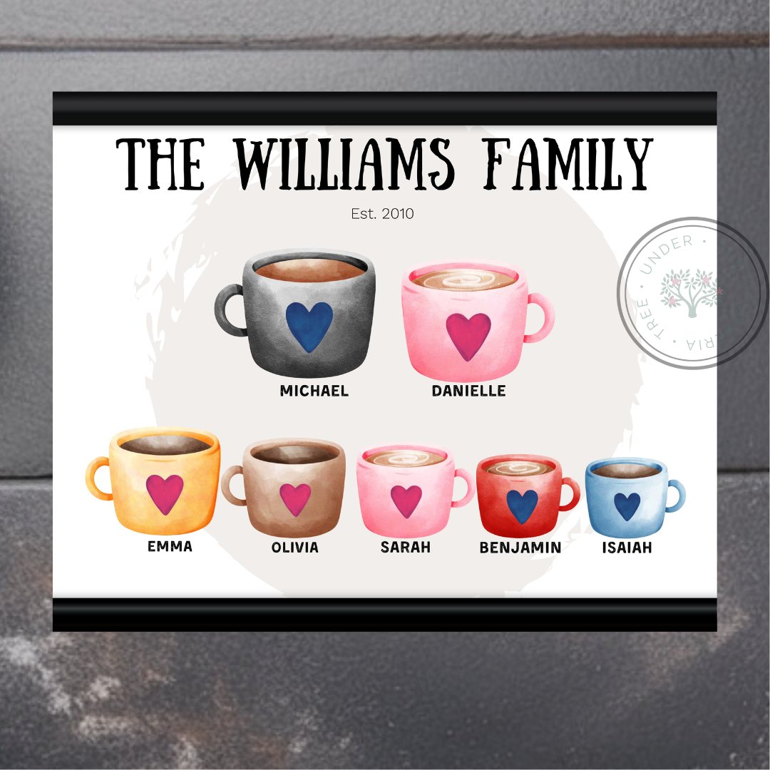 Personalized family print with last name and year. 7 coffee mugs with hearts and name undernearth. Brown coffee stain circle behind mugs