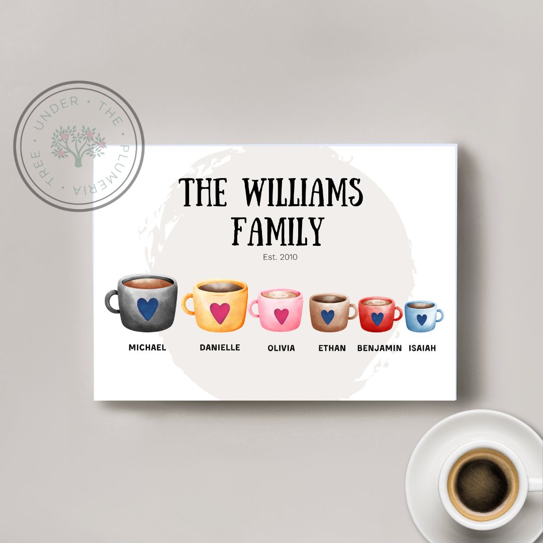 Personalized family print with established year and each family members name. Above each name is a mug that represents the person. Mugs decrease in size with birth order. 