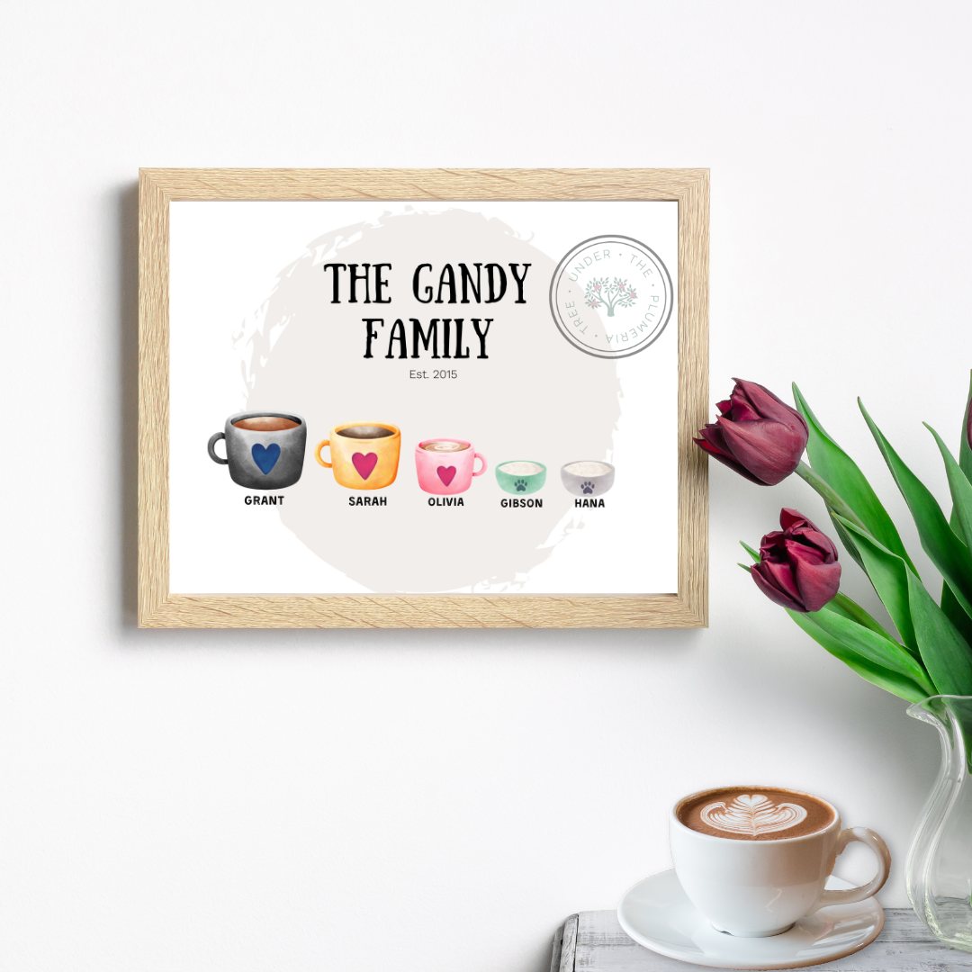 Personalized family print with coffee mugs and hearts; pet dishes with paw print; on white wall with tulips and coffee nearby