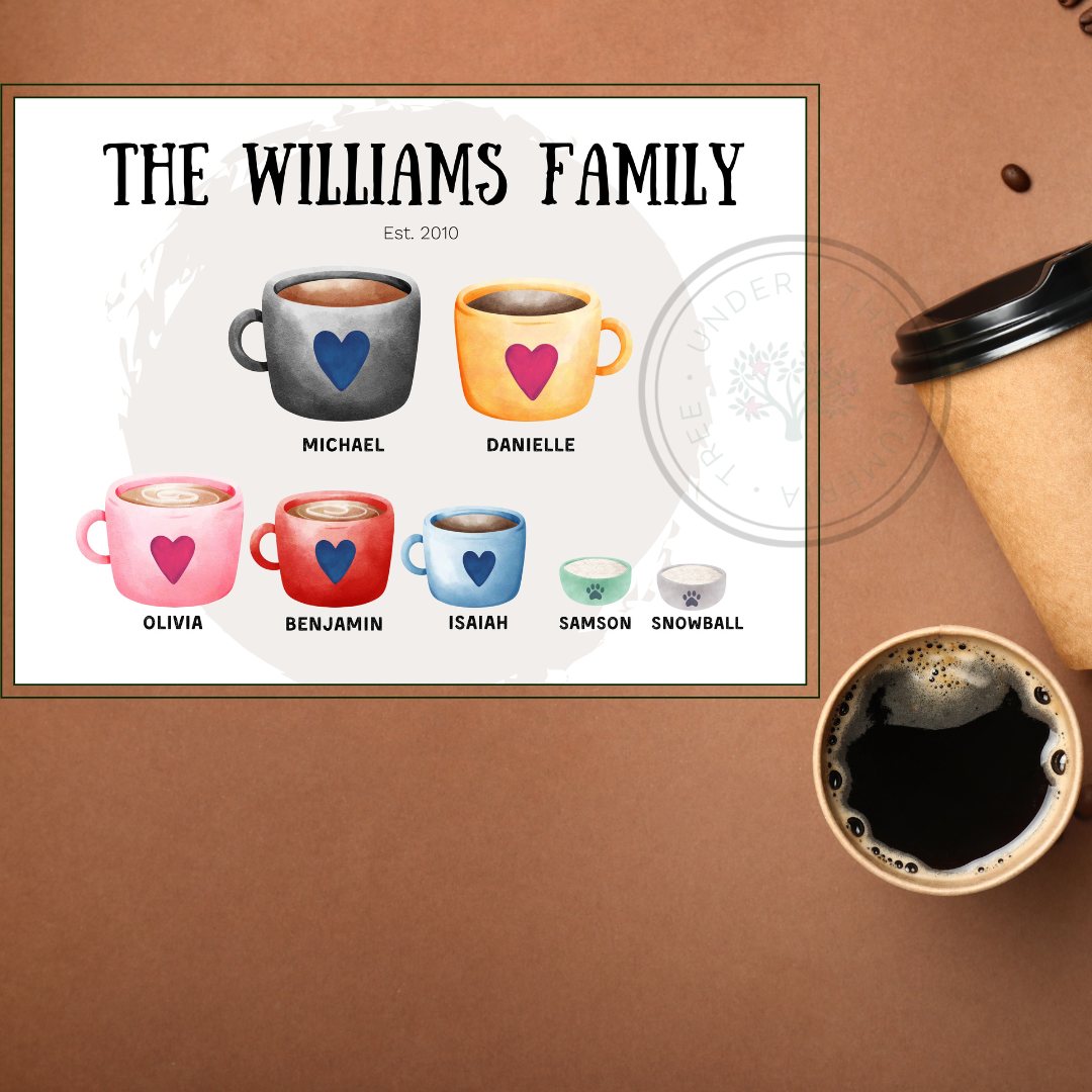 Personalized family print with last name and family with est year. 5 mugs (black, yellow, pink, red, and blue) with a heart in the middle that is pink or blue. 2 pet dishes are provided - one green and one grey.