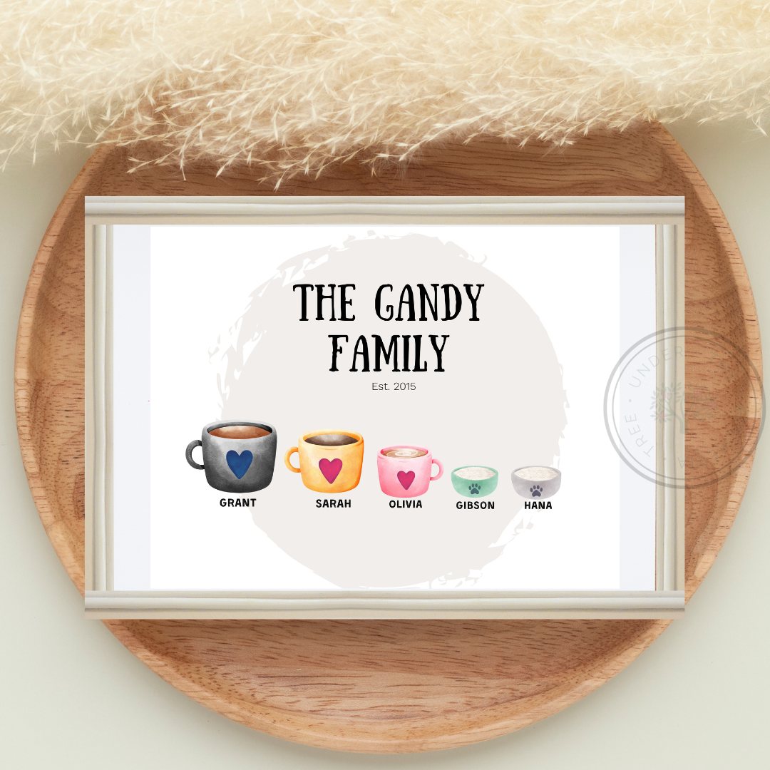 Personalized family print with coffee mugs that each have a heart. 3 hearts and 2 pet dishes. 