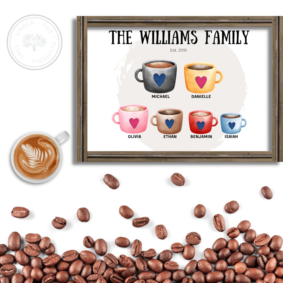 Coffee beans and coffee cup background with print in a frame. Print includes personalized family name and est. with a date. Mugs with corresponding hearts and names are provided in two lines.